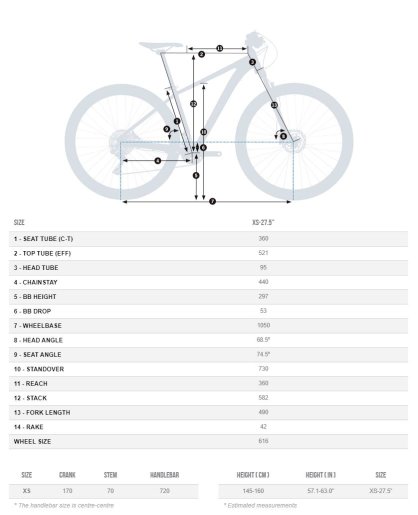 orbea mx 27 xs