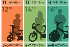 Dječji bicikl Dino Bikes 16" Cars s pomoćnim kotačima