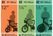 Dječji bicikl Dino Bikes 16" Hot Wheels